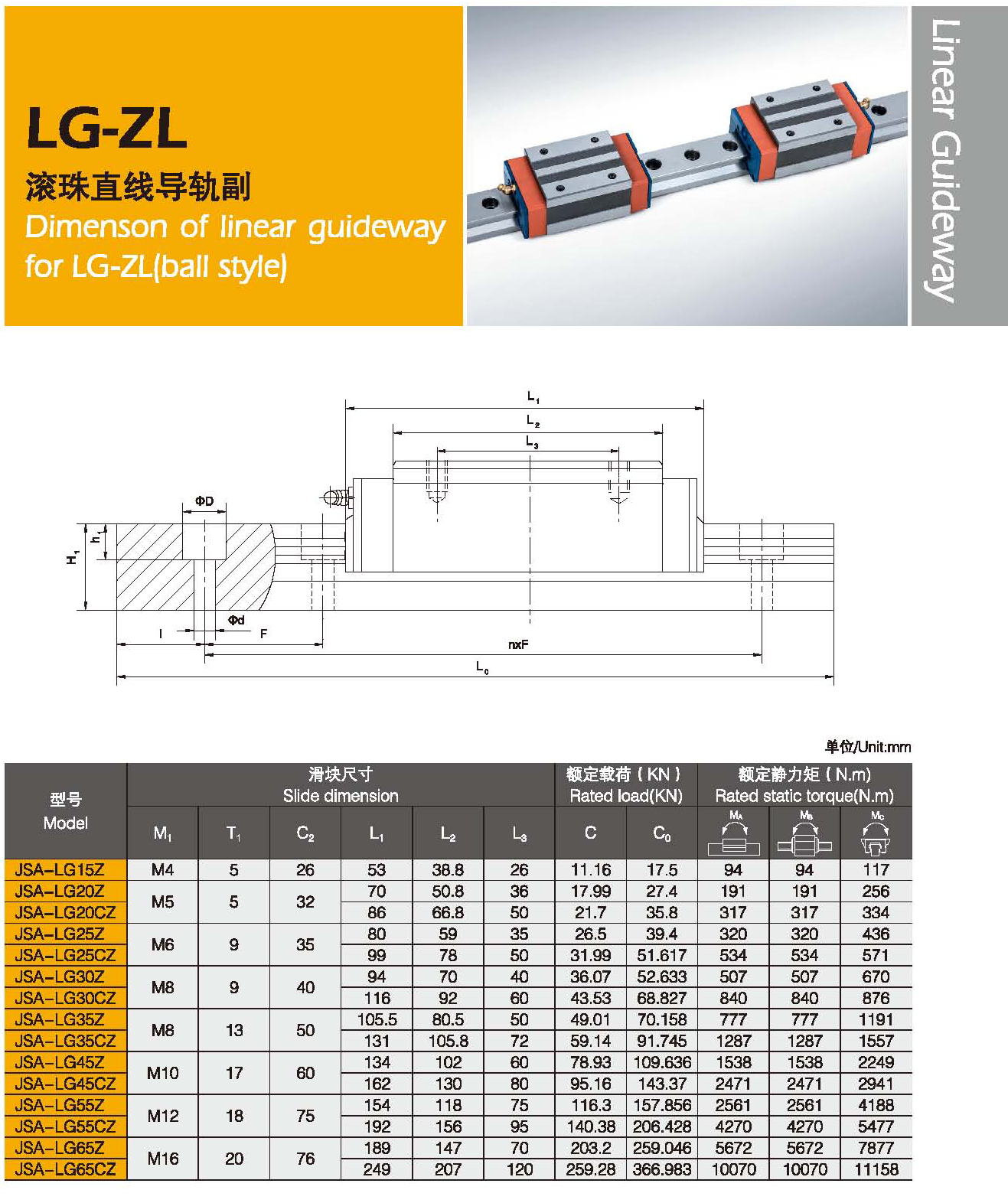 LG-ZL滚珠直线导轨副2.png